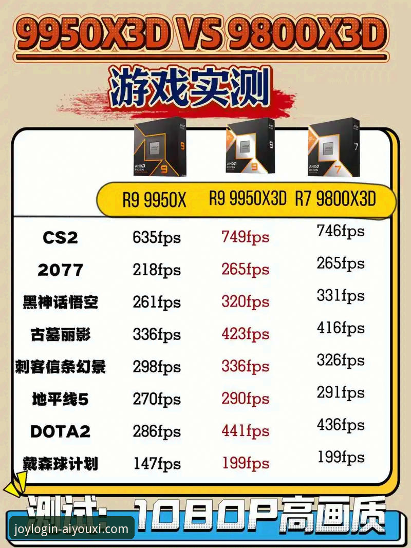 爱游戏平台加入方式评测：官方渠道与第三方下载最新对比分析