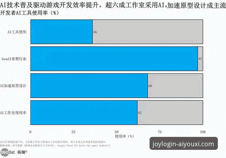 资深用户实测：爱游戏官网手机版最新版使用心得与行业趋势分析